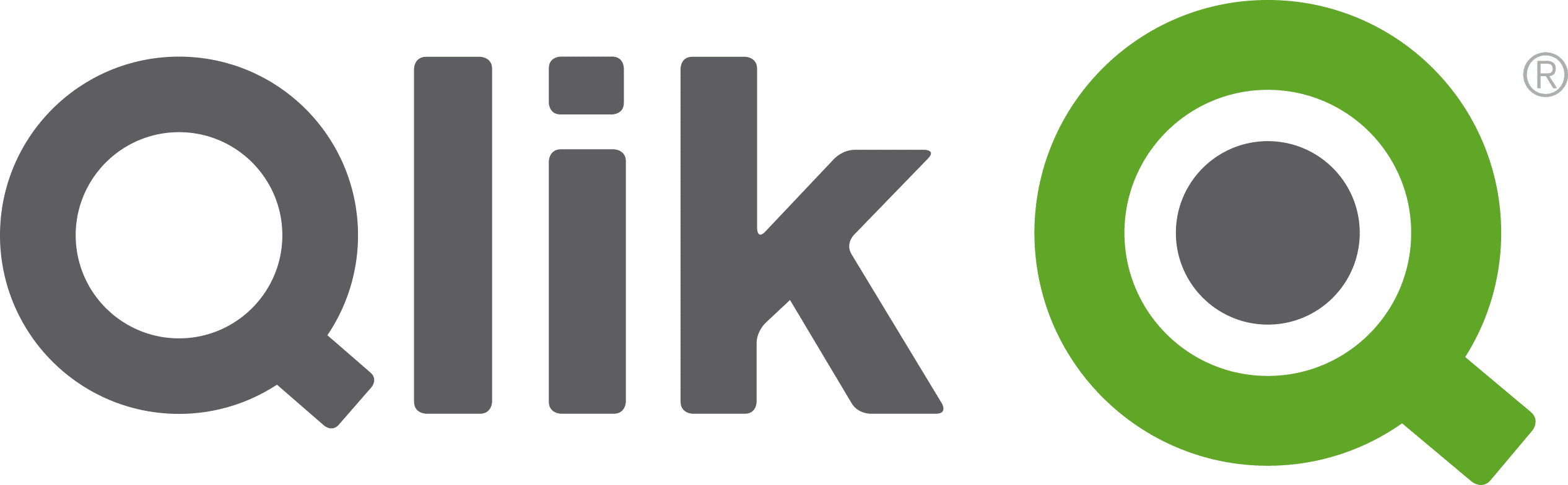 qlik